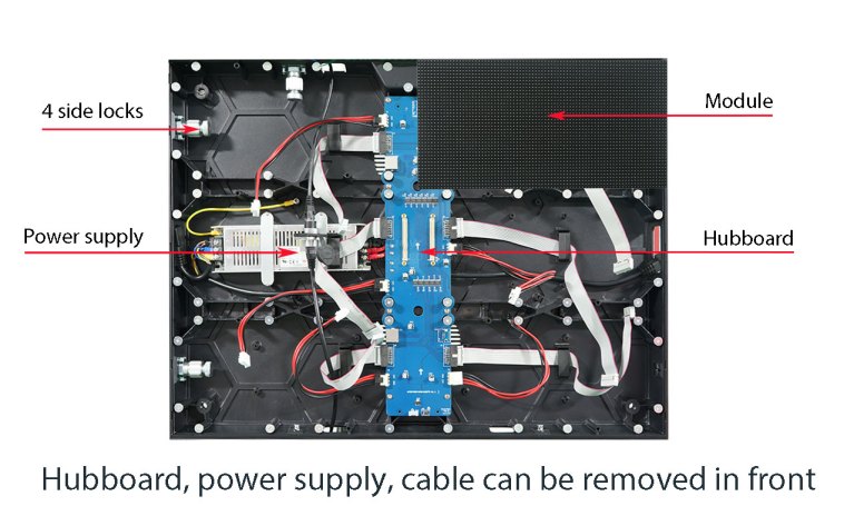 front-service-LED-Panel-structure front-service-LED-Panel-structure