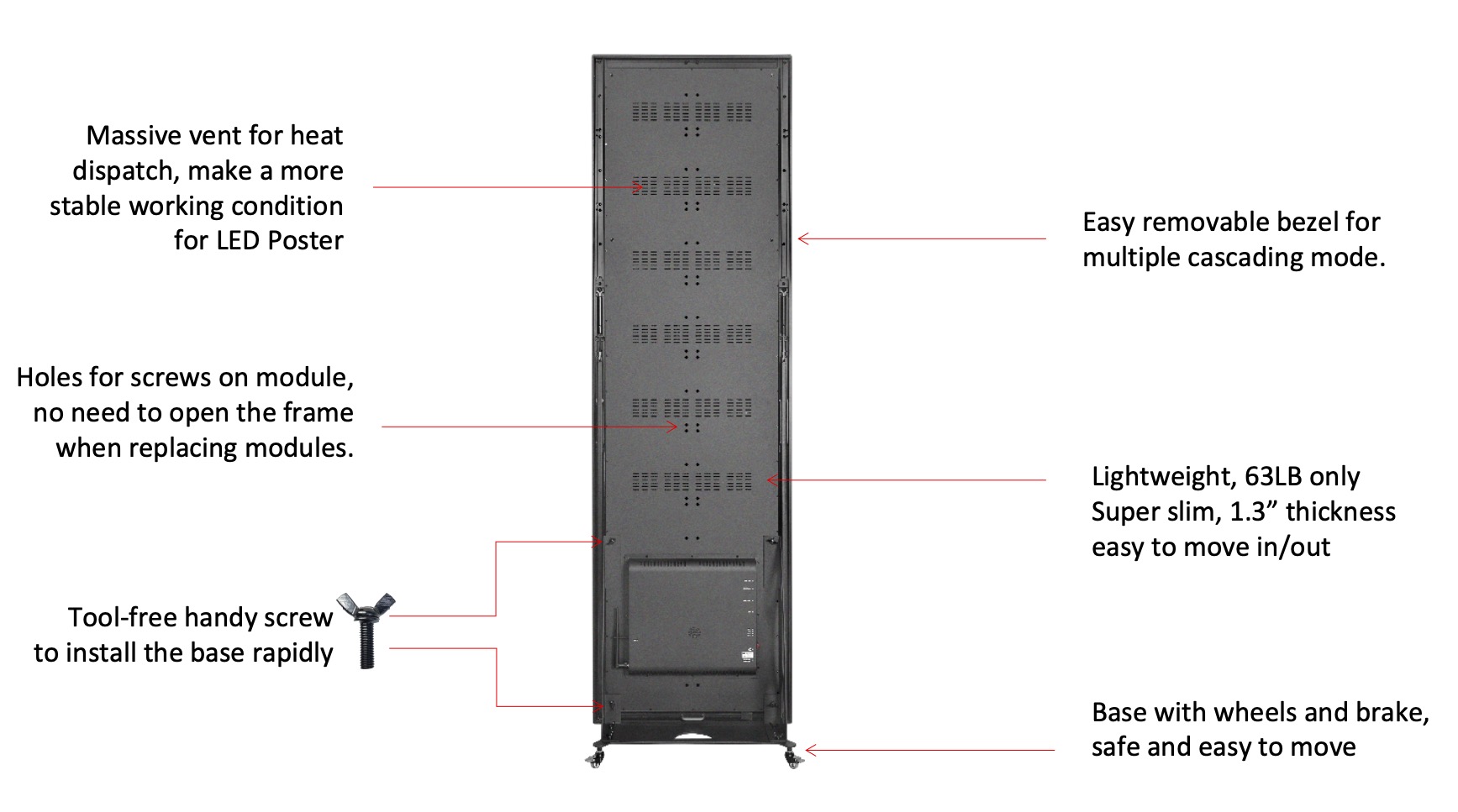 LED Poster design LED Poster design