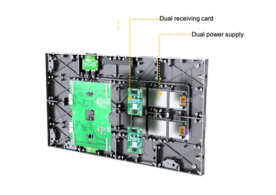 COB panel inside COB panel inside
