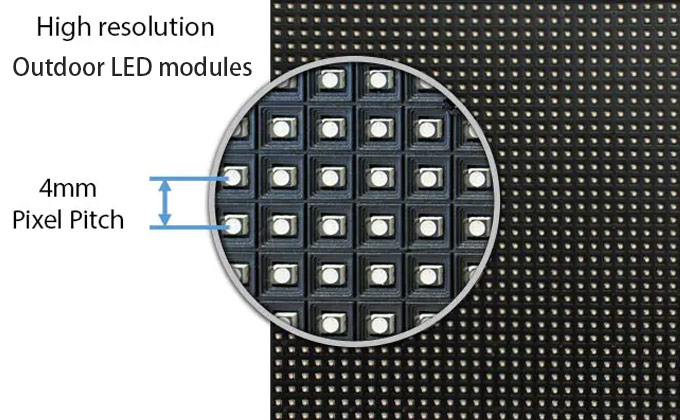 LED module Pixel Pitch