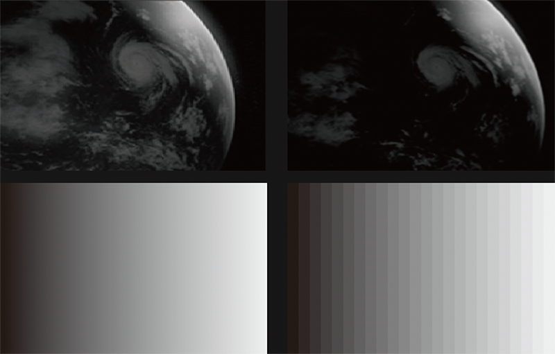 LED screen display performance LED screen display performance