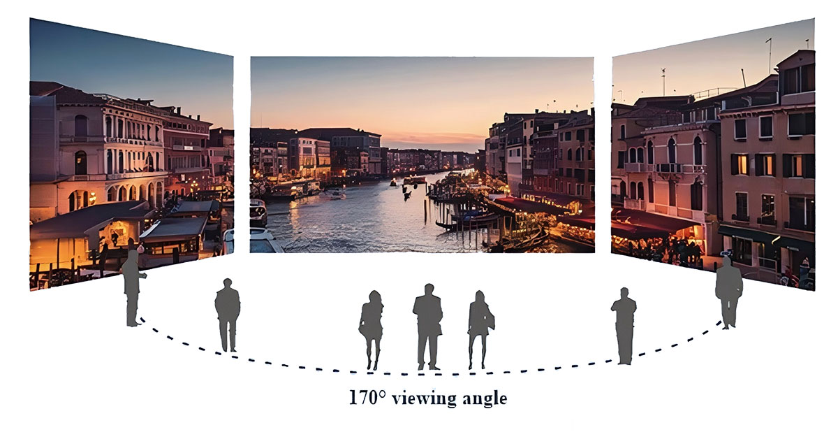 wide viewing angle LED display wide viewing angle LED display