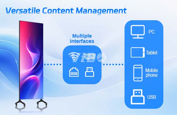 IF500 smart LED poster content control